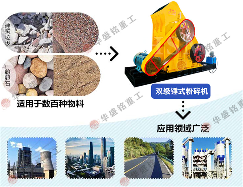 雙級破碎機適應(yīng)物料