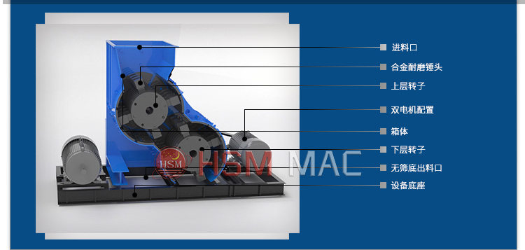 雙級破碎機(jī)廠家，干濕兩用粉碎機(jī)